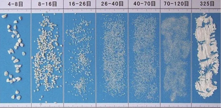 石英砂粒度實物標(biāo)識.png
