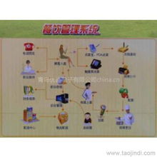 山東青島及周邊地區商超餐飲管理軟件供應全解析 價格、廠家、圖片與品牌管理